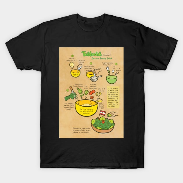 Recipe: Lebanese Tabbouleh T-Shirt by Cedarseed